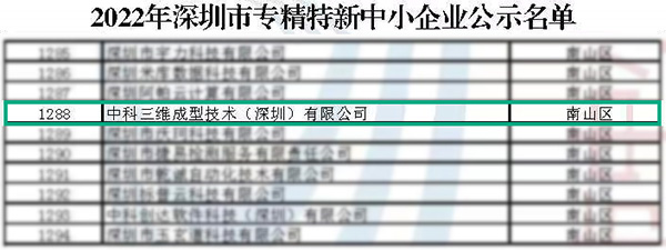 2022年深圳市专精特新中小企业名单
