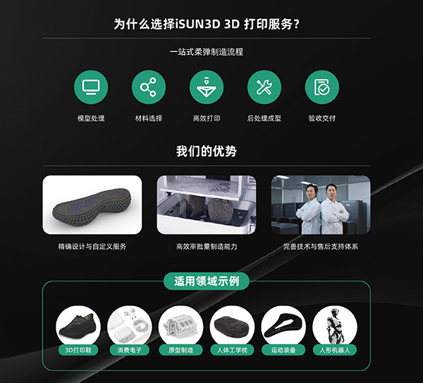 iSUN3D-柔弹性制造解决方案产品手册-1(1)