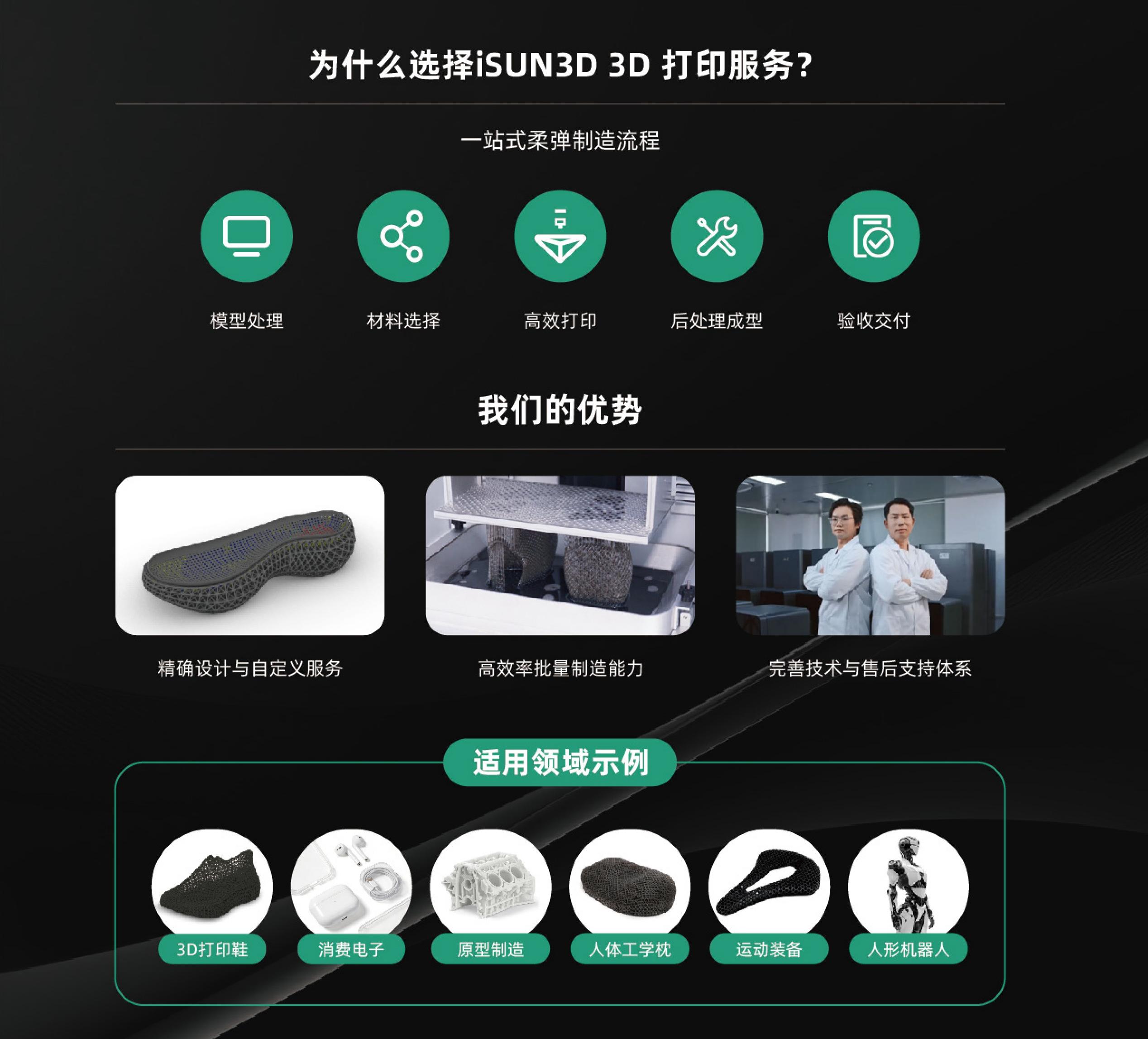 iSUN3D-柔弹性制造解决方案产品手册-1(1)